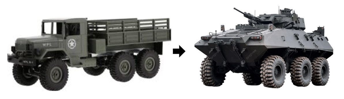 TRANSFORMATIONS